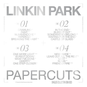 PAPERCUTS LIMITED EDITION ZOETROPE PICTURE DISC VINYL 2LP | Linkin Park Tracklisting