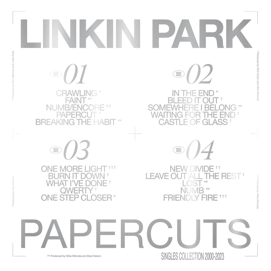 PAPERCUTS LIMITED EDITION ZOETROPE PICTURE DISC VINYL 2LP | Linkin Park